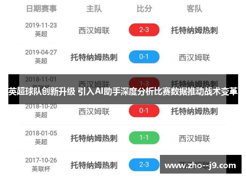 英超球队创新升级 引入AI助手深度分析比赛数据推动战术变革
