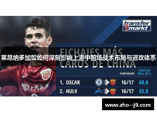 莱昂纳多加盟如何深刻影响上港中前场战术布局与进攻体系