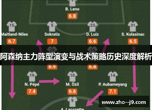阿森纳主力阵型演变与战术策略历史深度解析