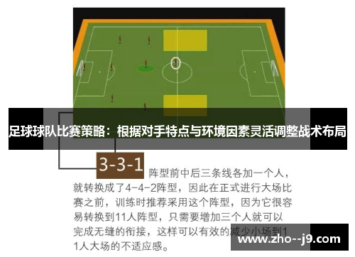 足球球队比赛策略:根据对手特点与环境因素灵活调整战术布局 足球球队比赛策略:根据对手特点与环境因素灵活调整战术布局